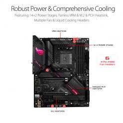 ASUS ROG STRIX B550E