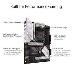 ASUS ROG STRIX B550-A