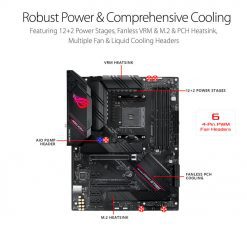 ASUS ROG STRIX B550-F WIFI