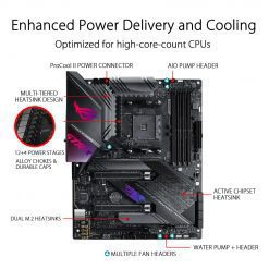 ASUS ROG STRIX X570-E