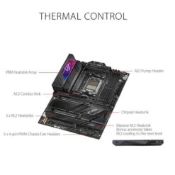 ASUS ROG STRIX X670E-E GAMING