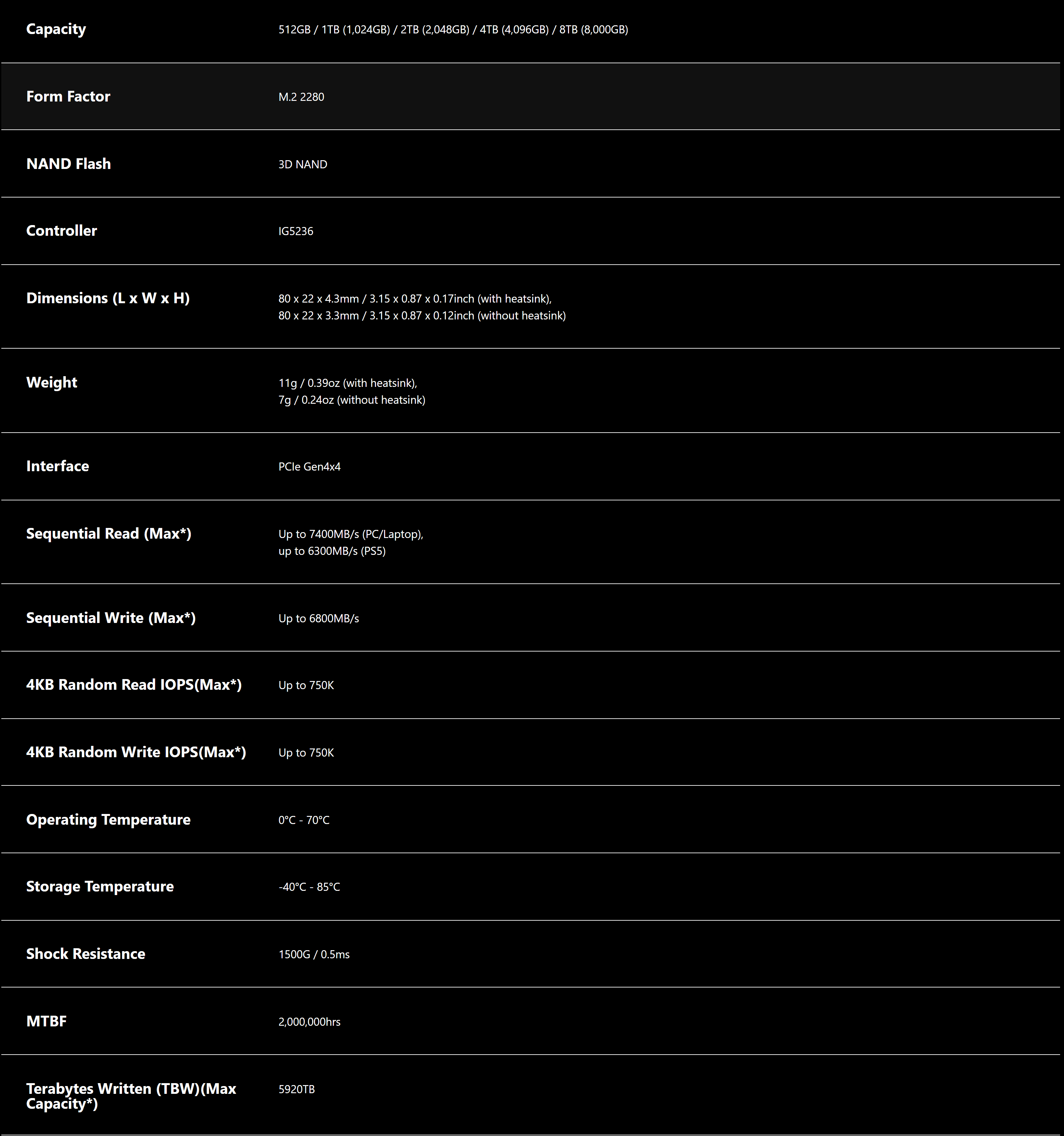 XPG GAMMIX S70 BLADE SPECS