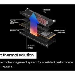 SAMSUNG 990 PRO HEATSINK