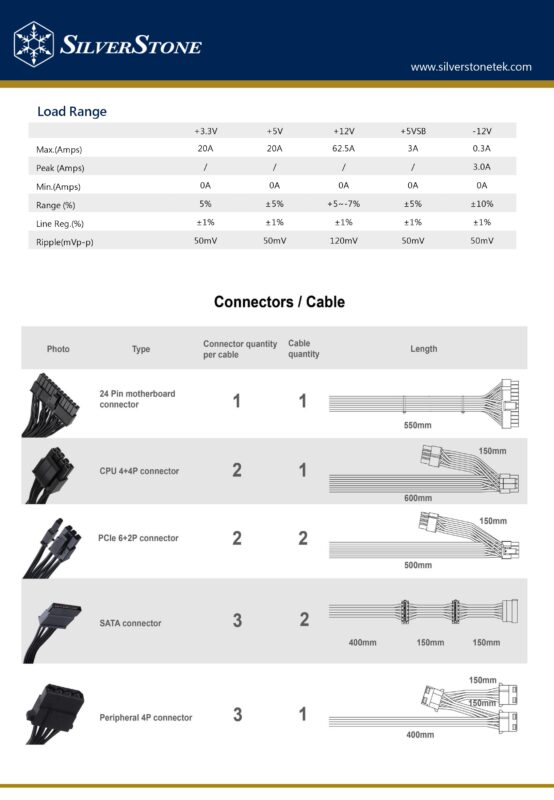 SILVERSTONE ATTIS 750R BRONZE