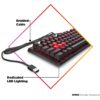 HP OMEN ENCODER
