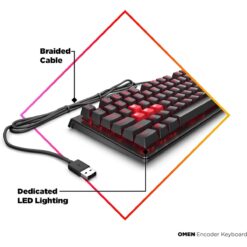 HP OMEN ENCODER