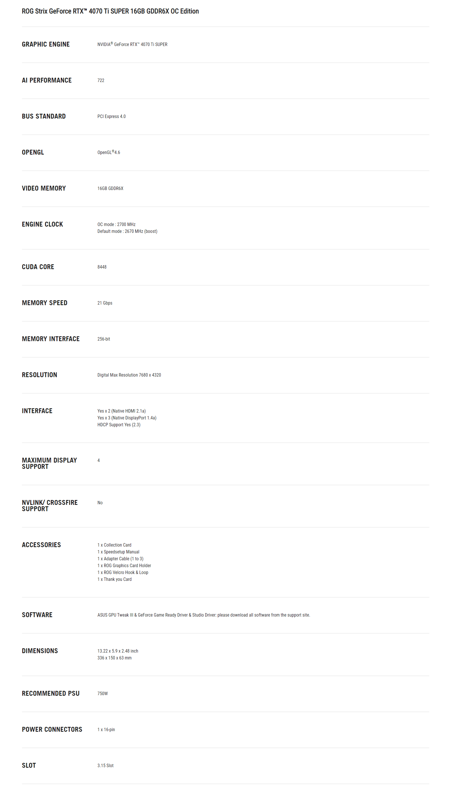 ASUS ROG STRIX RTX 4070 TI SUPER OC SPECS