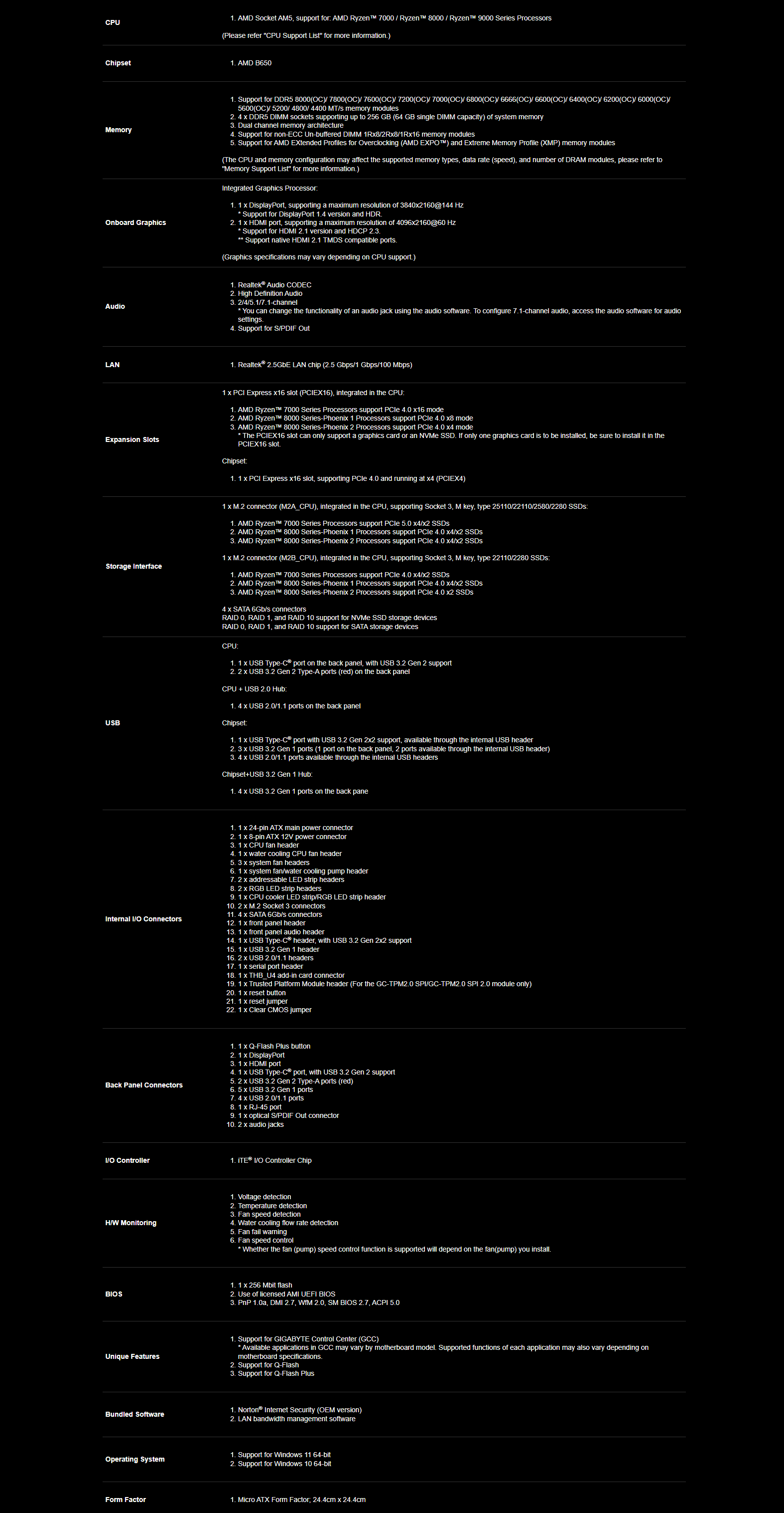 GIGABYTE B650M AORUS ELITE SPECS