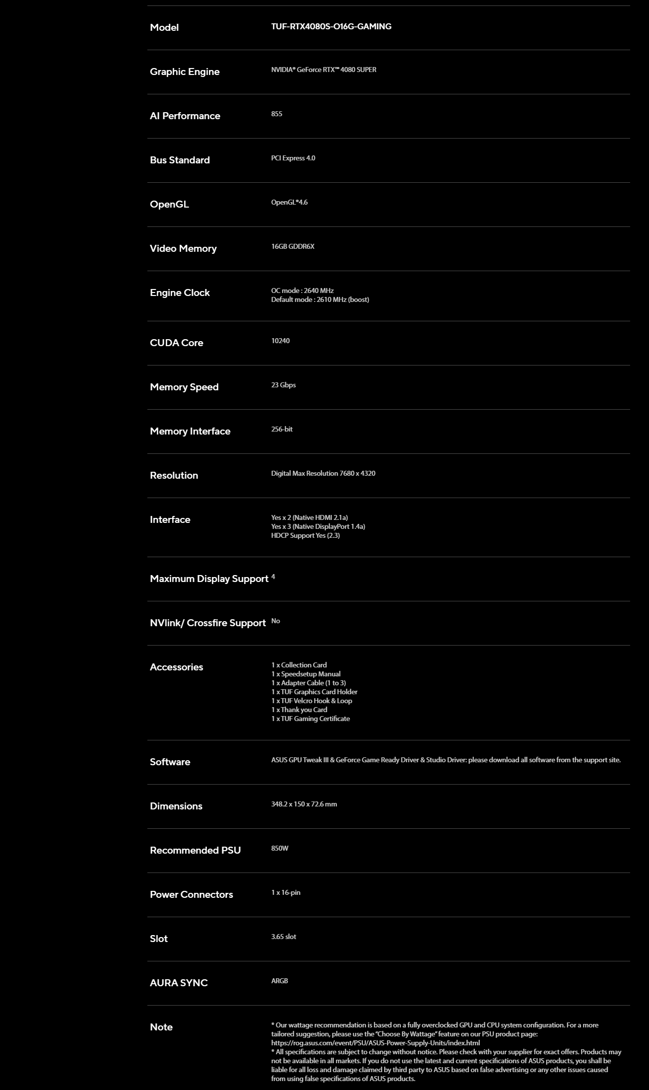 ASUS TUF GAMING RTX 4080 SUPER OC SPECS