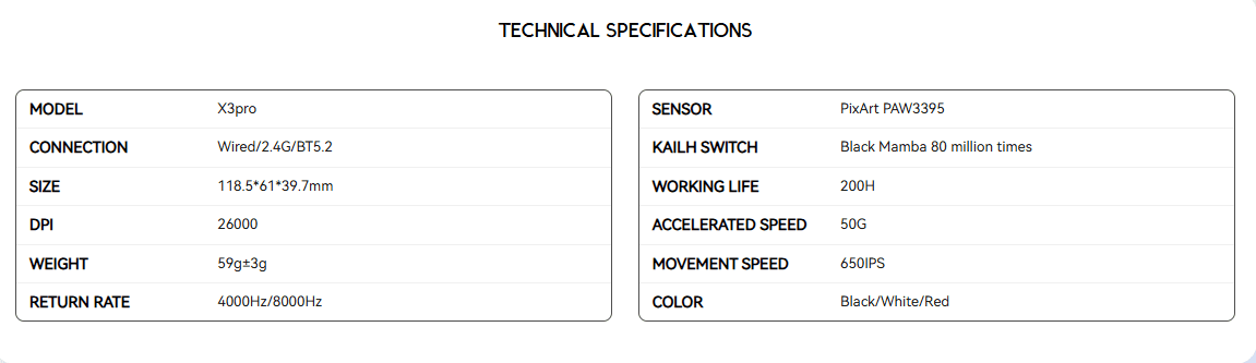 ATTACK SHARK X3PRO SPECS