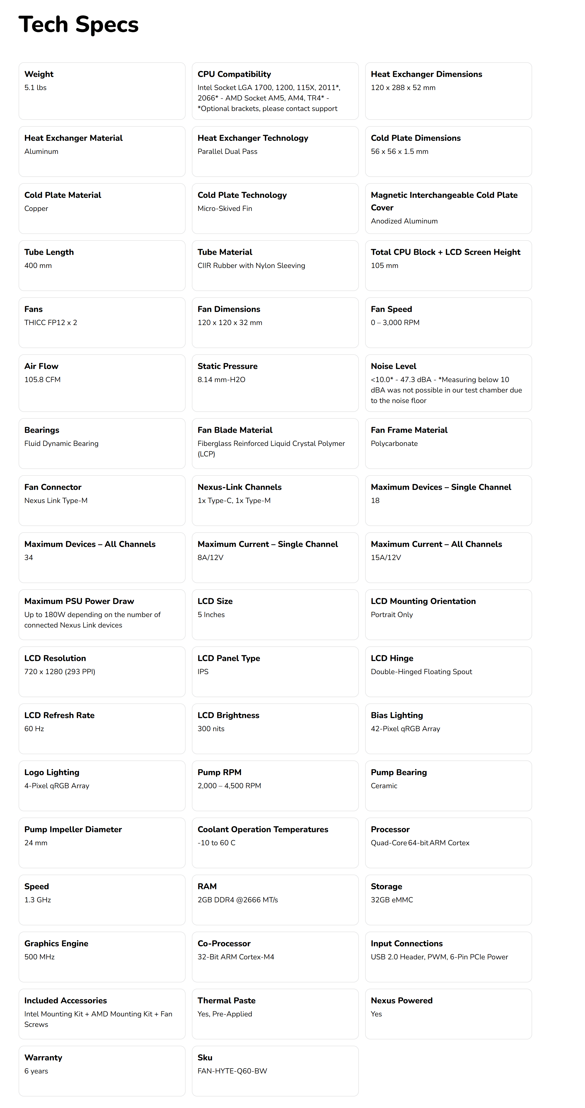 HYTE THICC Q60 SPECS