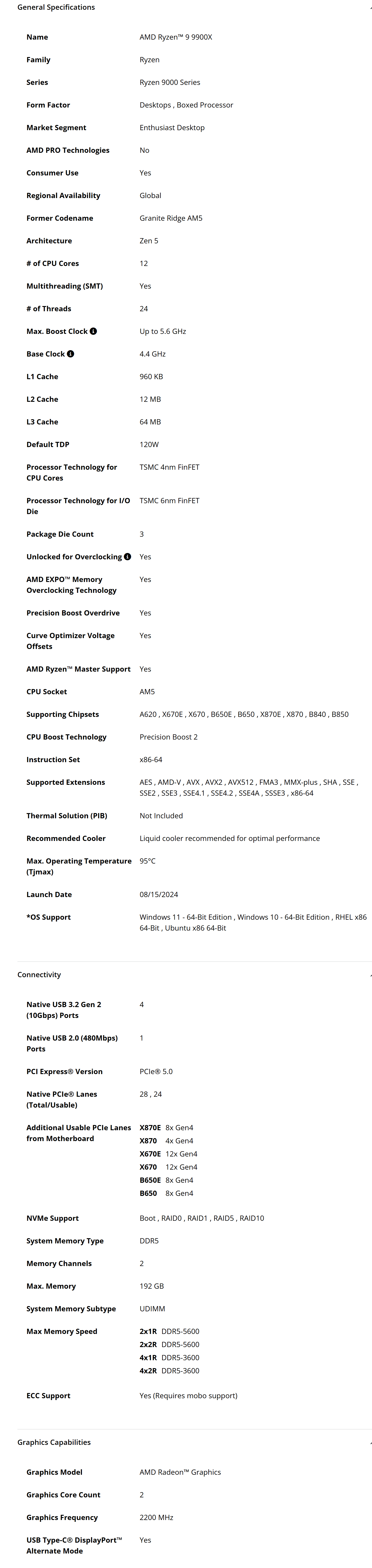 AMD RYZEN 9 9900X SPECS