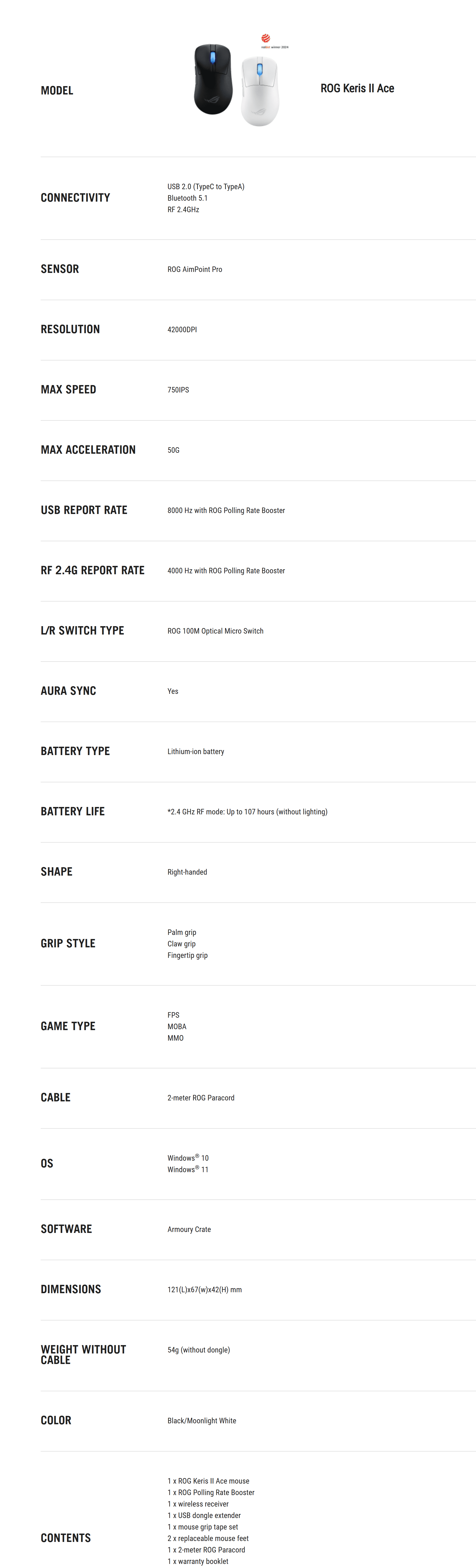 ASUS ROG KERIS II ACE SPECS