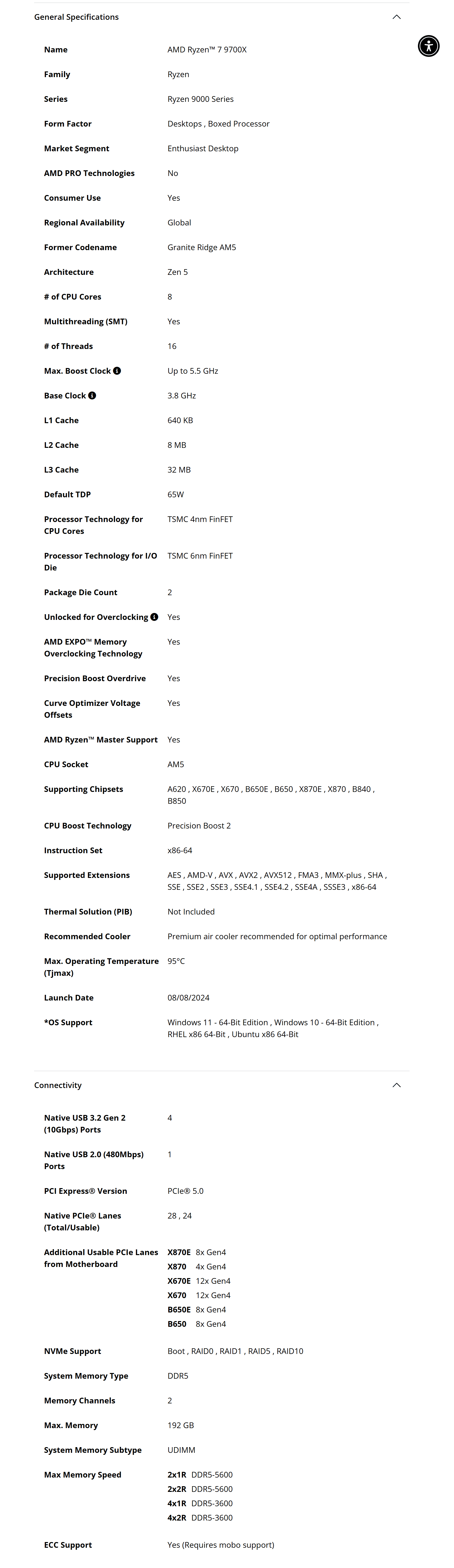 AMD RYZEN 7 9700X SPECS