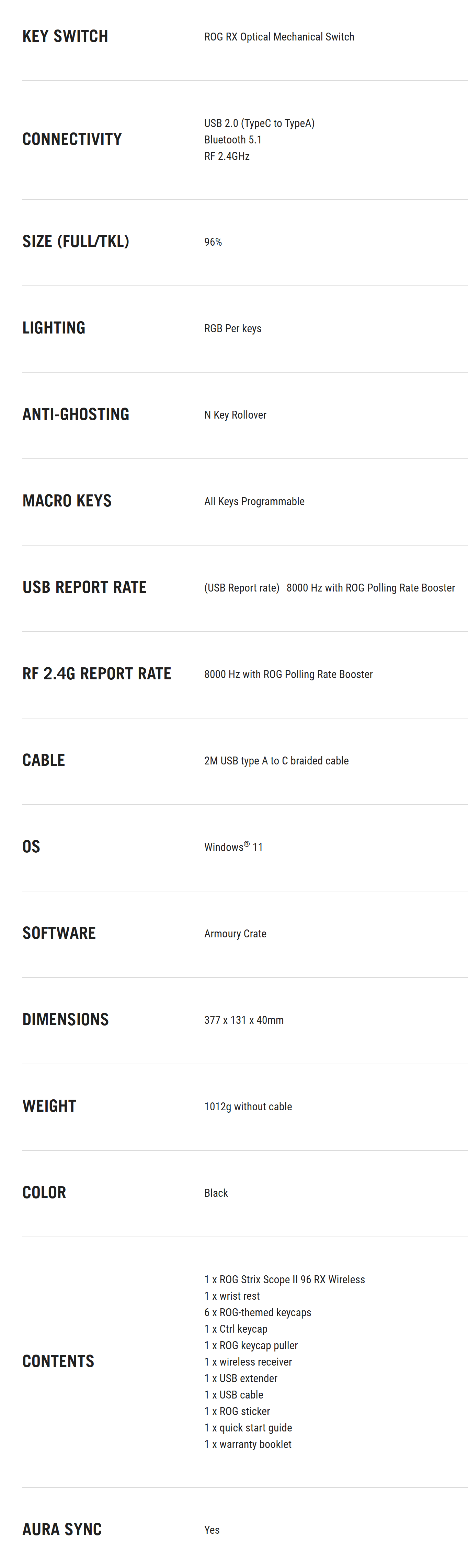 ASUS ROG STRIX SCOPE II 96 RX WIRELESS X902 SPECS