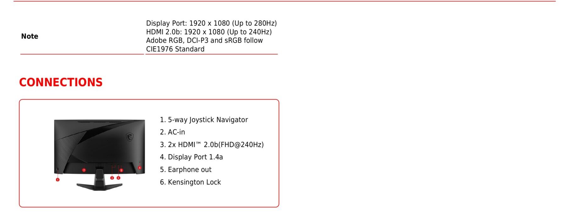 MSI MAG 276CXF SPECS