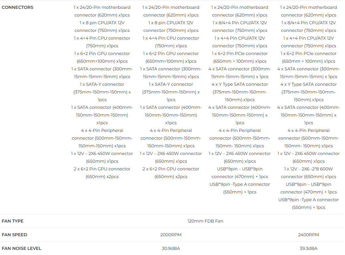 LIAN LI EDGE GOLD SPECS