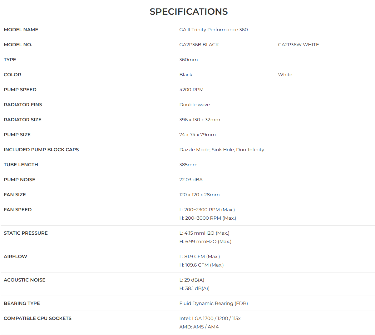 LIAN LI GALAHAD II TRINITY PERFORMANCE SPECS