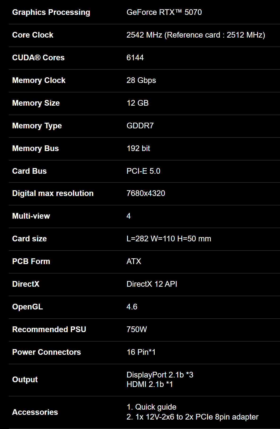 GIGABYTE RTX 5070 WINDFORCE OC SFF 12GB SPECS