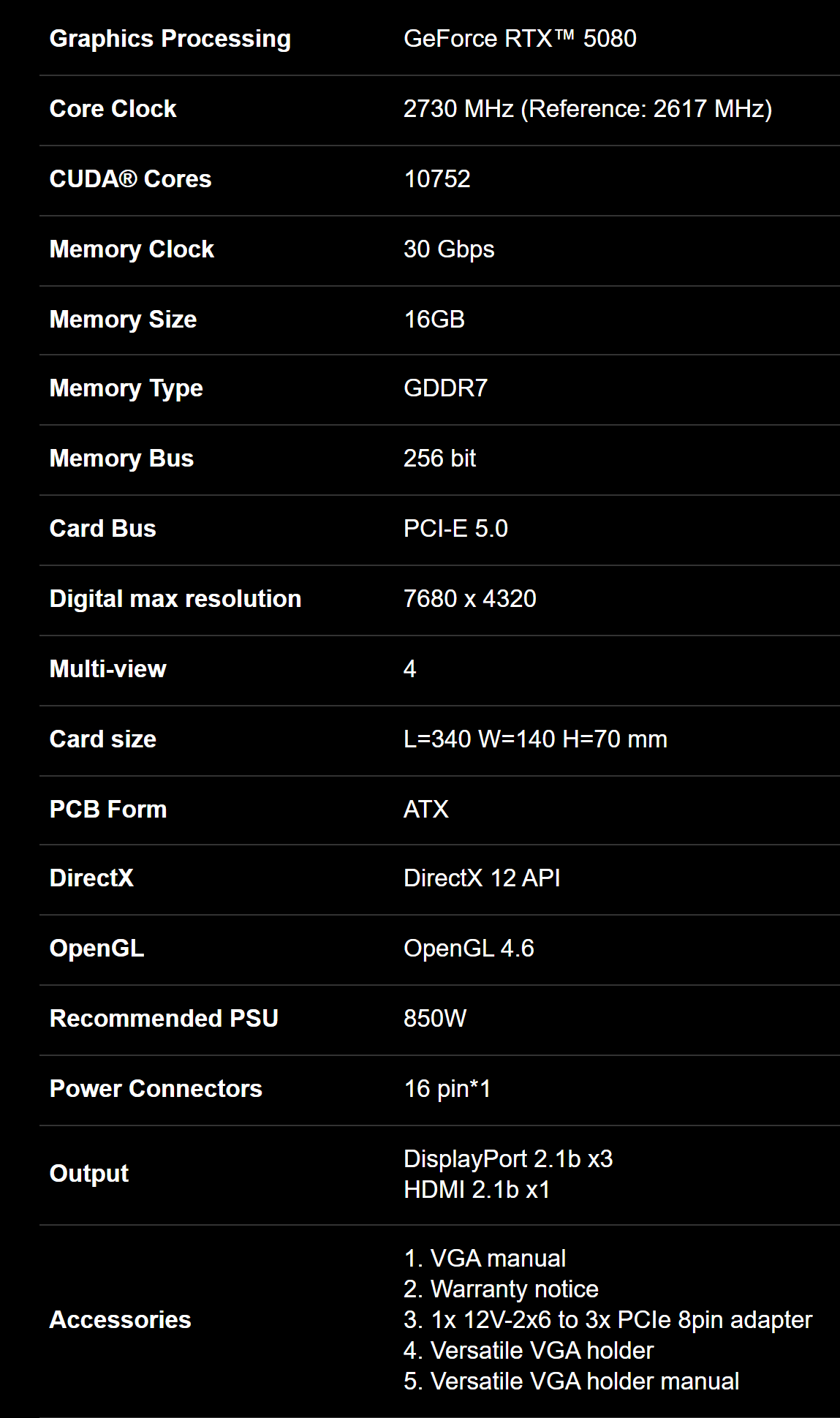 GIGABYTE RTX 5080 GAMING OC 16GB SPECS