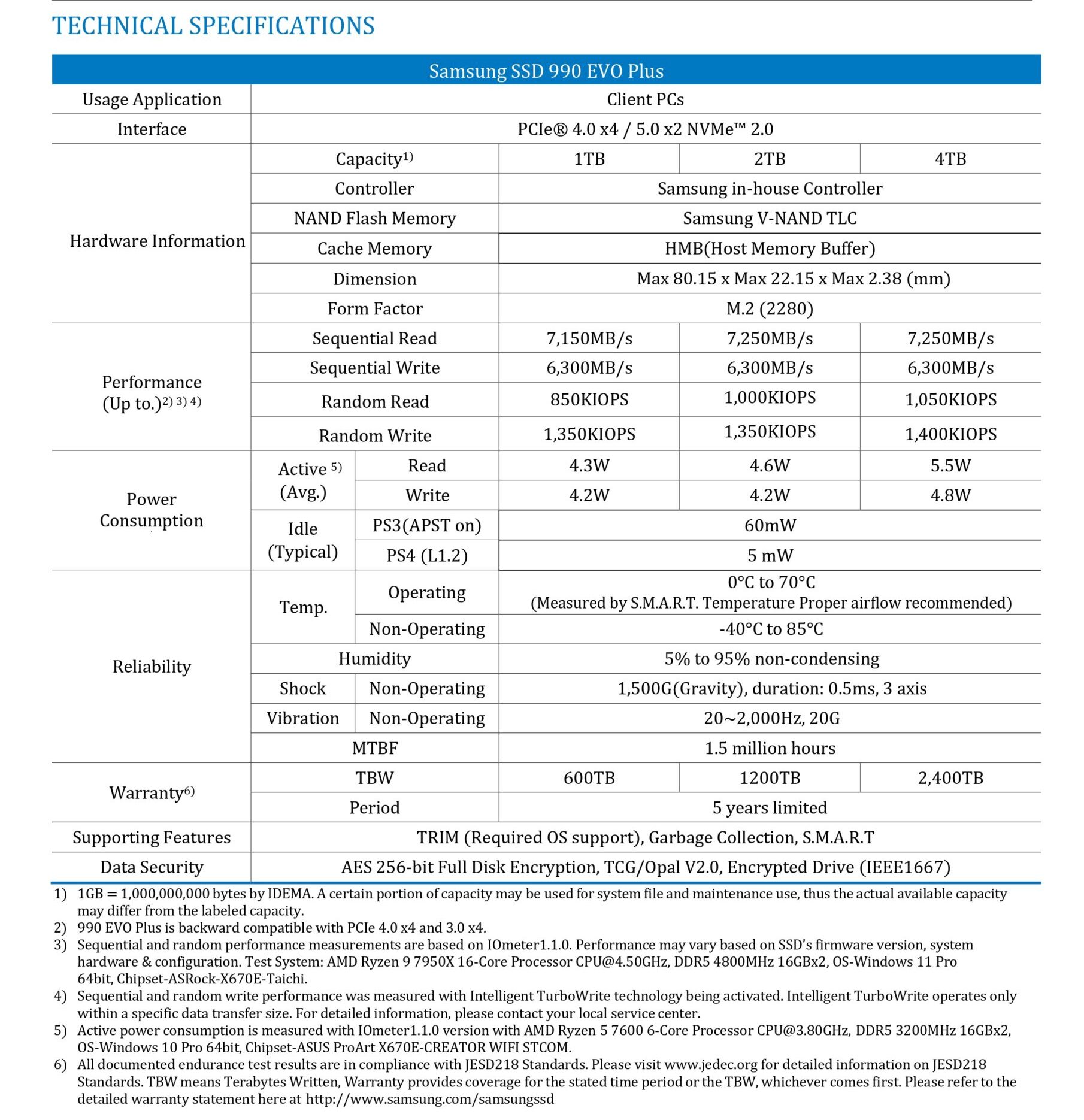 SAMSUNG 990 EVO PLUS SPECS