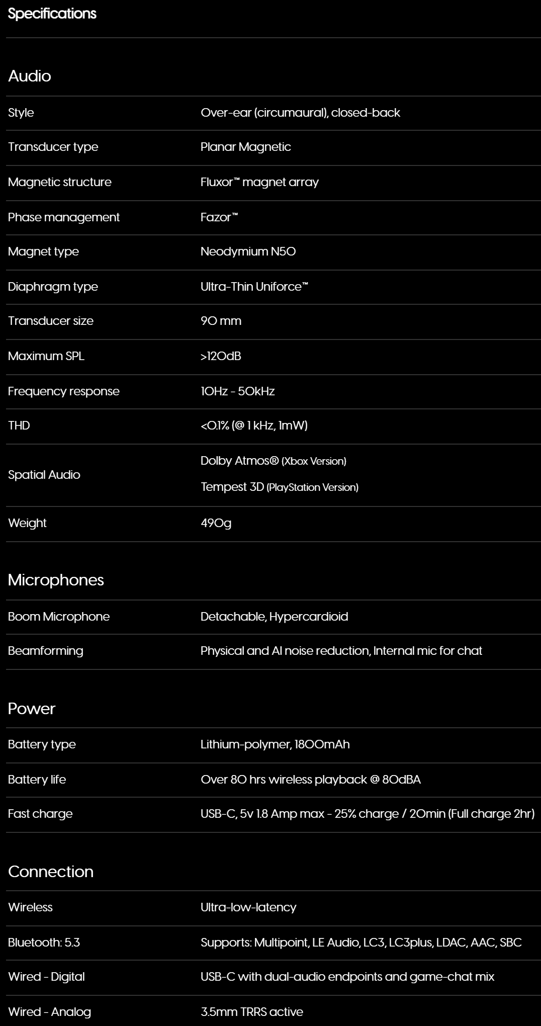 AUDEZE MAXWELL WIRELESS SPECS