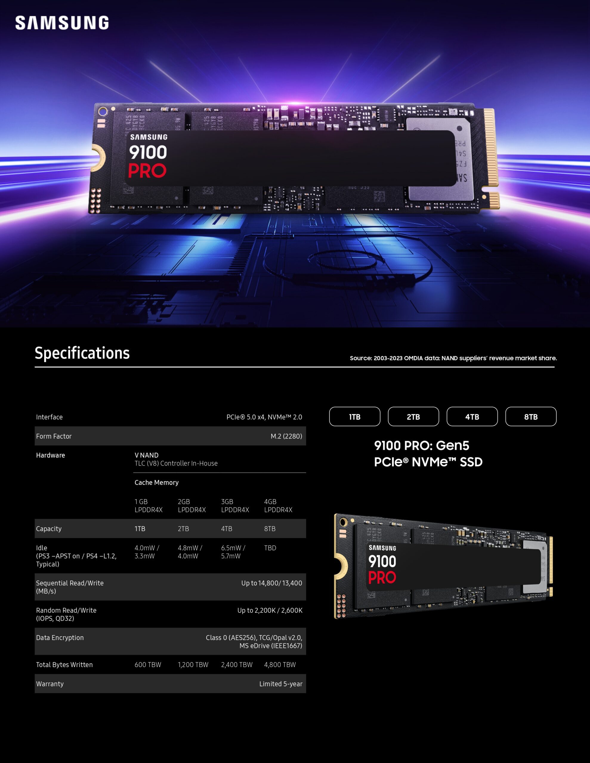 SAMSUNG 9100 PRO SPECS