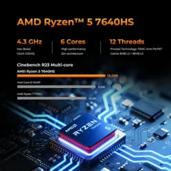 GMKTEC NUCBOX M6 UTLRA RYZEN 5 7640HS