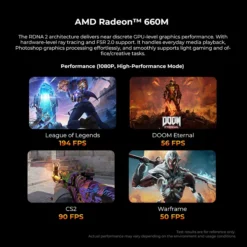 GMKTEC NUCBOX M8 RYZEN 5 PRO 6650H