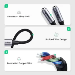 UGREEN 30732 USB Type-C to 3.5mm (2 Female Splitter) Audio Cable - image 2