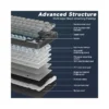 AULA S75 PRO GRADIENT GRAY