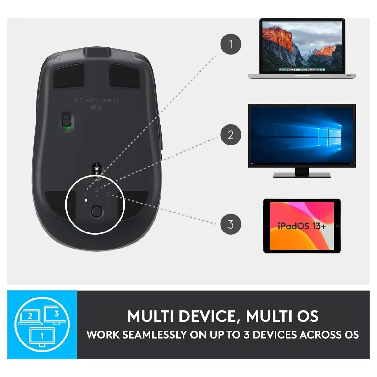 Logitech MX Anywhere 2S Wireless Mouse – Graphite image 2