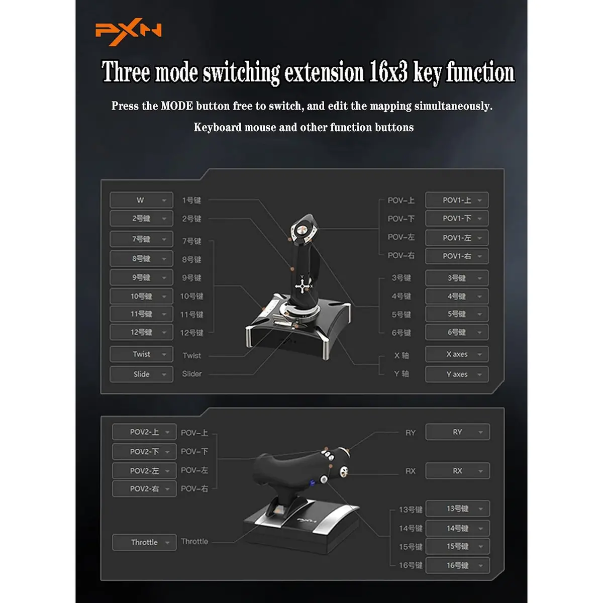 PXN 2119 PRO