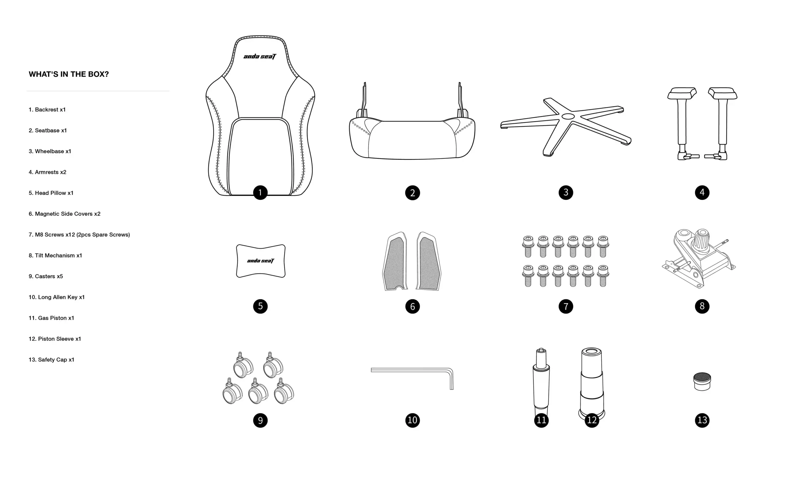 ANDASEAT PHANTOM 4 PRO SPECS
