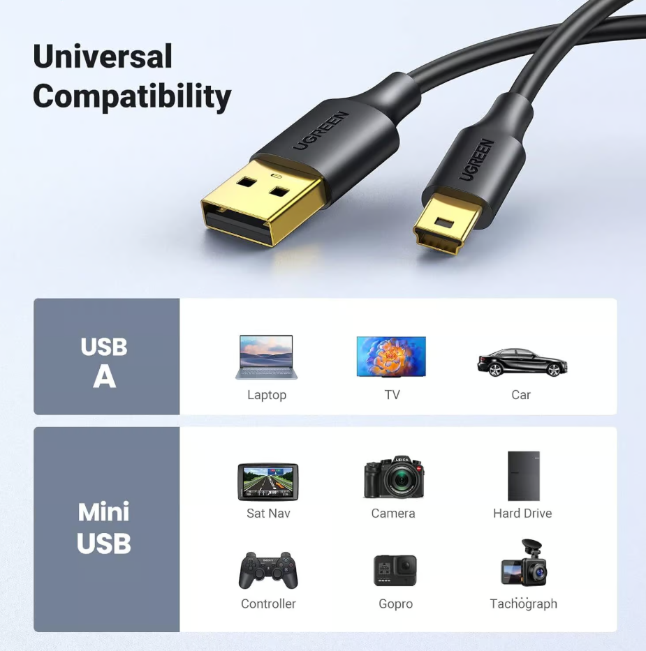 UGREEN 30472