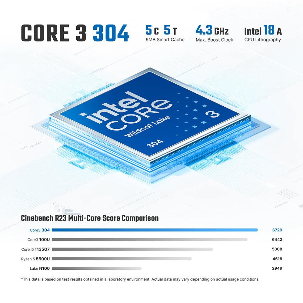 BOSGAME E6 ECO MINI PC