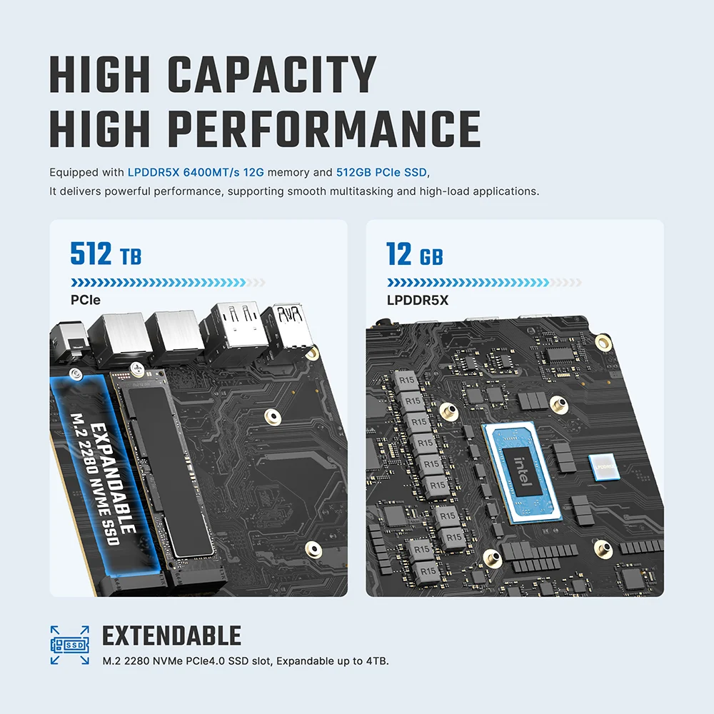 BOSGAME E6 ECO MINI PC