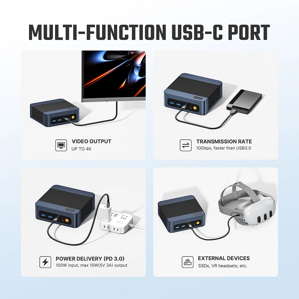 BOSGAME E6 ECO MINI PC