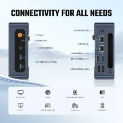 Bosgame E6 Eco Mini PC – Intel Core 3 304 (12GB RAM/512GB SSD) - image 2