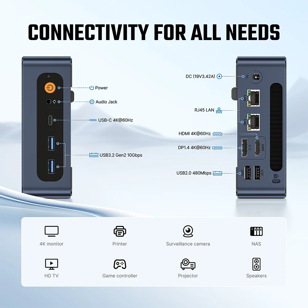 BOSGAME E6 ECO MINI PC